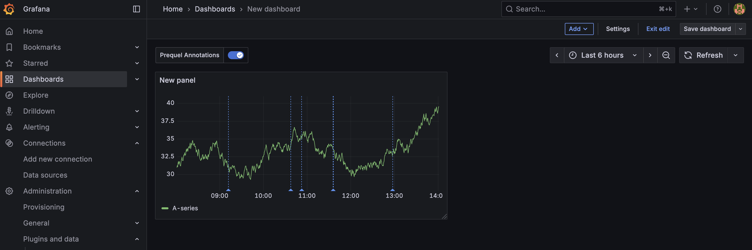 grafana screenshot
